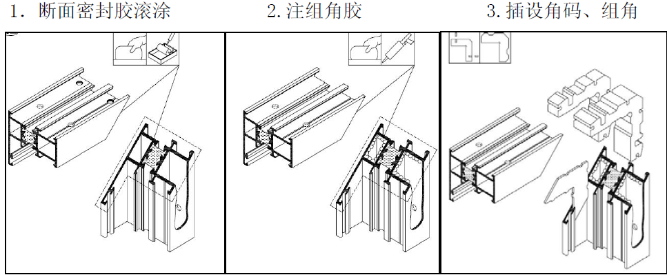 万科铝合金门窗安置工艺流程准则